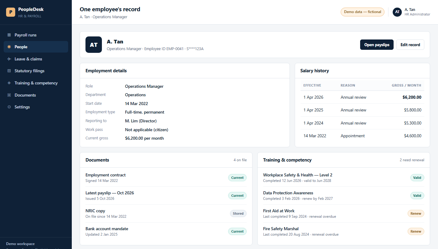 One employee's record